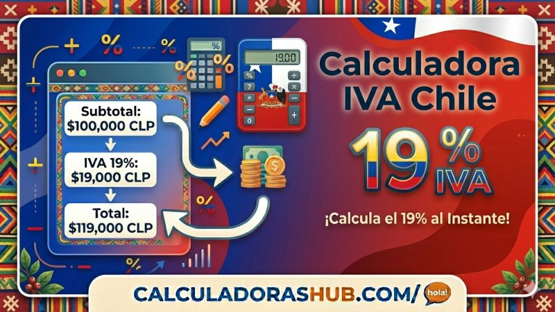 Calculadora IVA Chile 19% online gratis