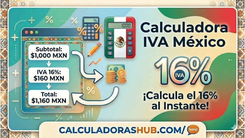 Calculadora IVA México 16% online gratis