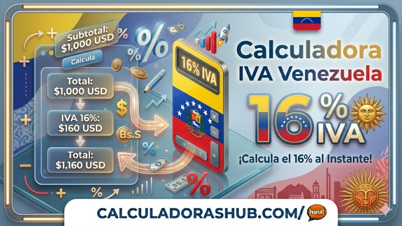Calculadora IVA Venezuela 16% online gratis
